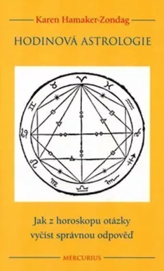 Hodinová astrologie - Jak z horoskopu otázky vyčíst správnou odpověď