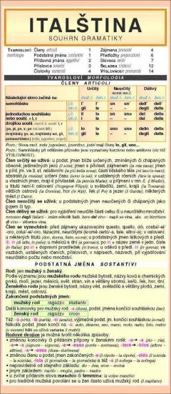 ITALŠTINA souhrn gramatiky
