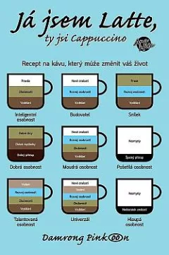Já jsem latte, ty jsi cappuccino