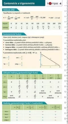 Matematika s přehledem 4