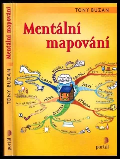 Mentální mapování