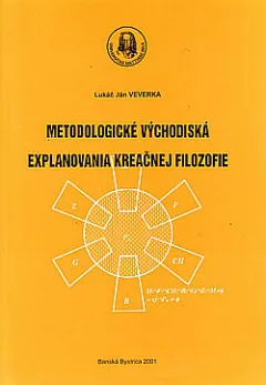 Metodologické východiská explanovania kreačnej filozofie