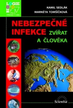 Nebezpečné infekce zvířat a člověka