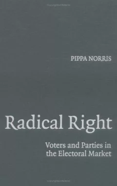 Radical right