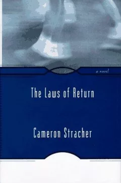 The laws of return