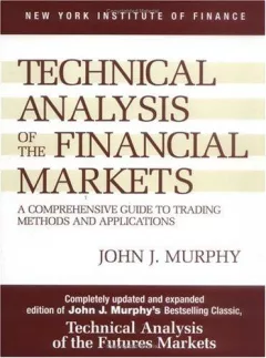 Technical analysis of the financial markets