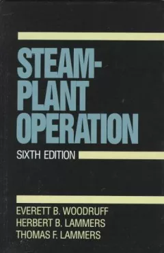 Steam-plant operation