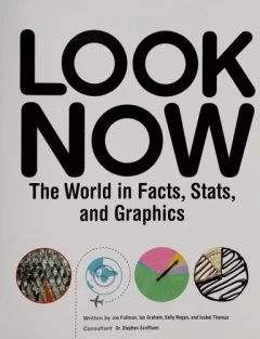Look now