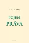 Pojem práva