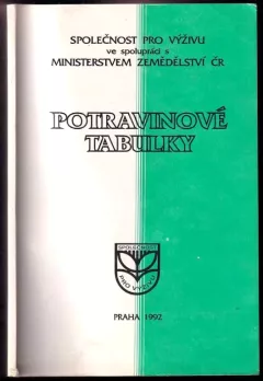 Potravinové tabulky