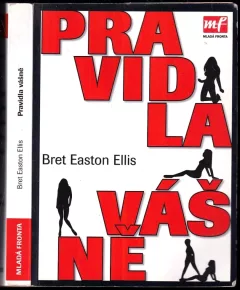 Pravidla vášně