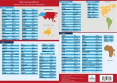 Přehled učiva zeměpis - Přehled států a jejich hlavních měst