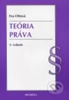 Teória práva