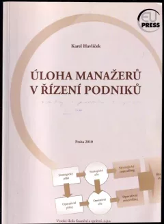 Úloha manažerů v řízení podniků