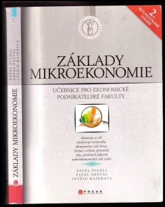 Základy mikroekonomie