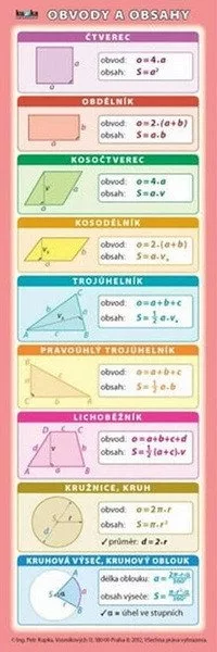 Záložka – Obvody a obsahy, Povrchy a objemy