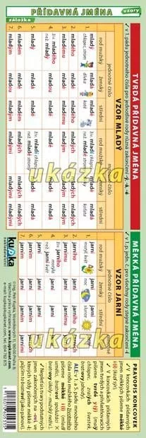 Záložka – Přídavná jména (vzory)